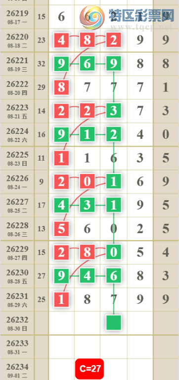 [������] 26232�ڣ�ʮ����ϡ�ͼ�桿713 / ����:�򹤻ʵ� / ����ID:1321519