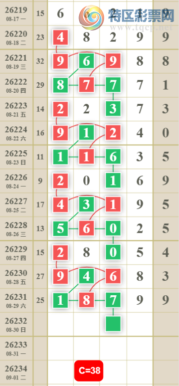 [������] 26232�ڣ�ʮ����ϡ�ͼ�桿45 / ����:�򹤻ʵ� / ����ID:1321519