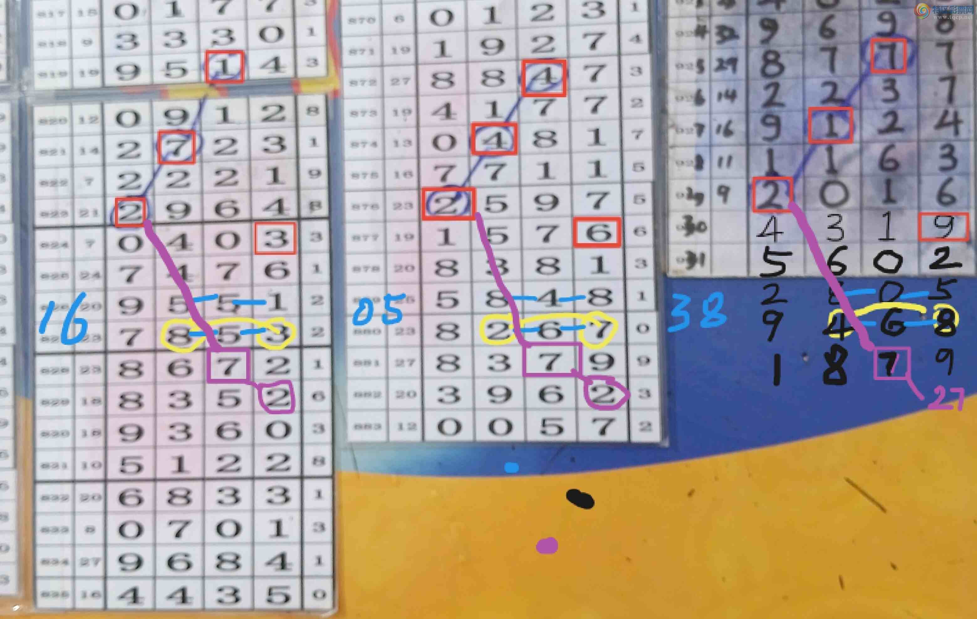 [������] 26232�ڣ������ڶ���ʮλ��++68.ǧ�ٺ�38..���ڵ���ʮλ��7.323 / ����:�Ĵ��� / ����ID:1321578