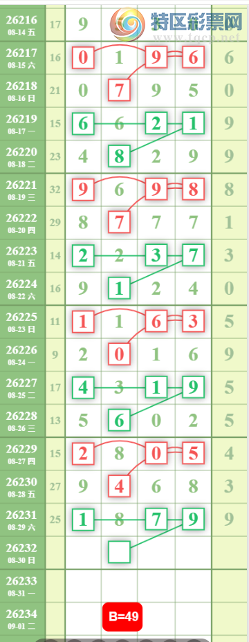 [������] 26232�ڣ�����β��ͼ�桿36 / ����:���ݸ��� / ����ID:1321591