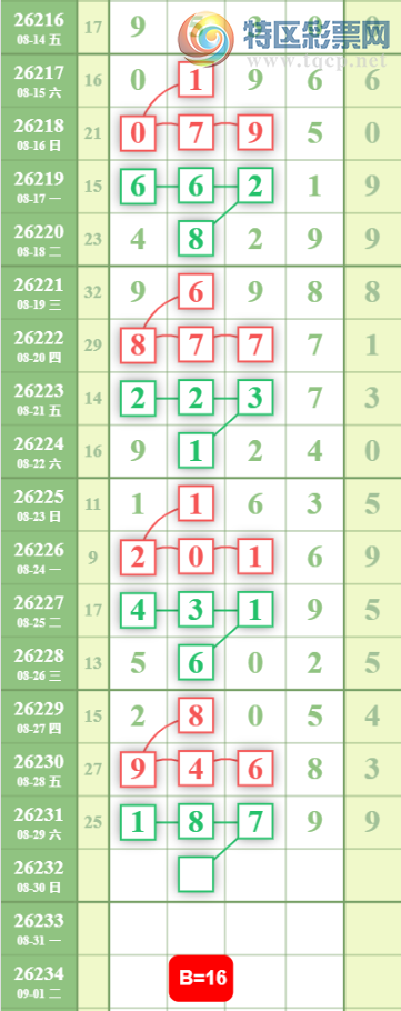 [������] 26232�ڣ�����1683��ͼ�桿639 / ����:��������11 / ����ID:1321601