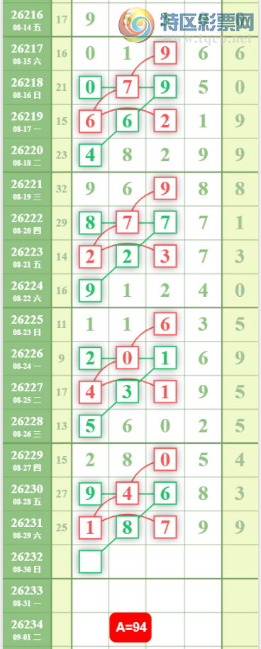 [������] 26232�ڣ�����1683��ͼ�桿29 / ����:��������11 / ����ID:1321601