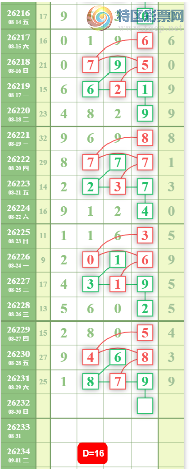 [������] 26232�ڣ�����1683��ͼ�桿562 / ����:��������11 / ����ID:1321601