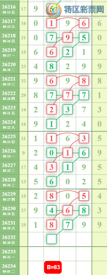 [������] 26232�ڣ�����1683��ͼ�桿339 / ����:��������11 / ����ID:1321601