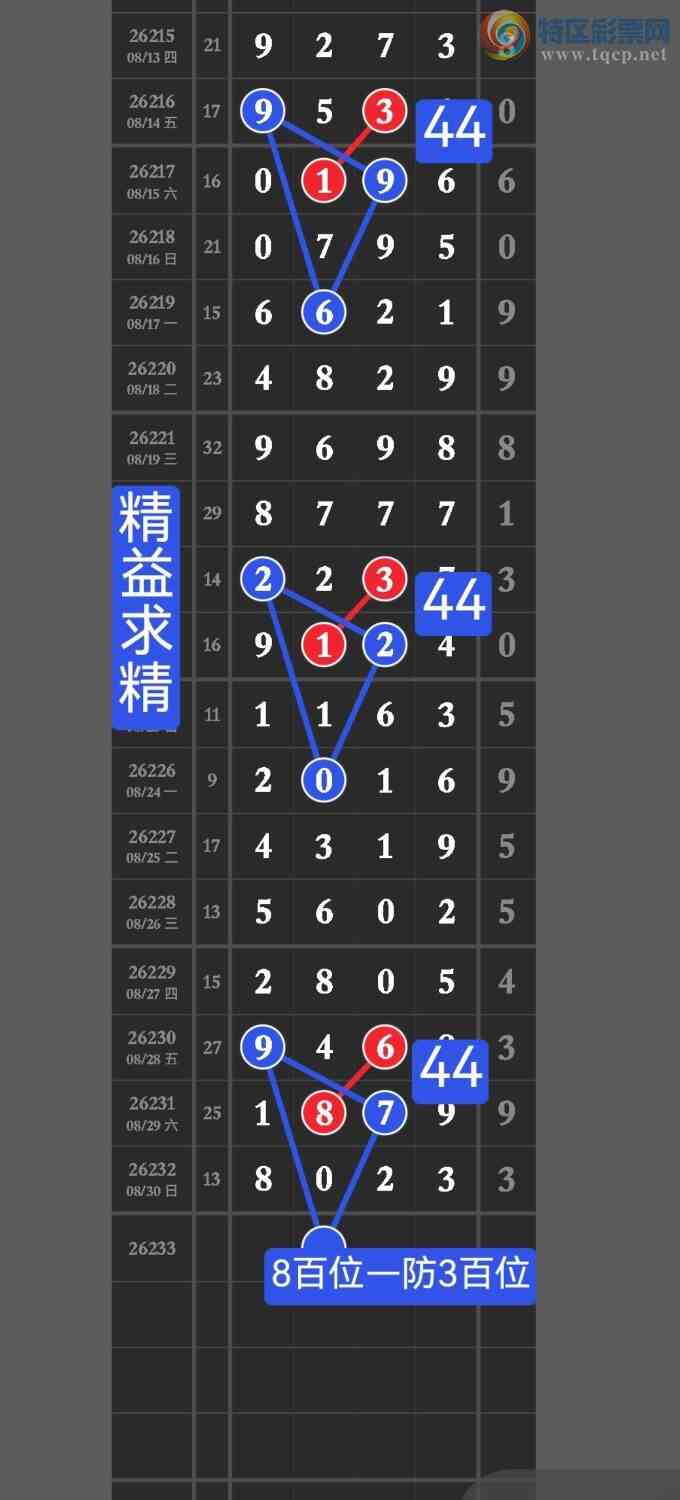 [������] 26233�ڣ��㲥��ͼ��ͷβ������8xx3��ͼ��ȫ��888ͷ����***�������ٹ�ͷβ756 / ����:������ / ����ID:1321838