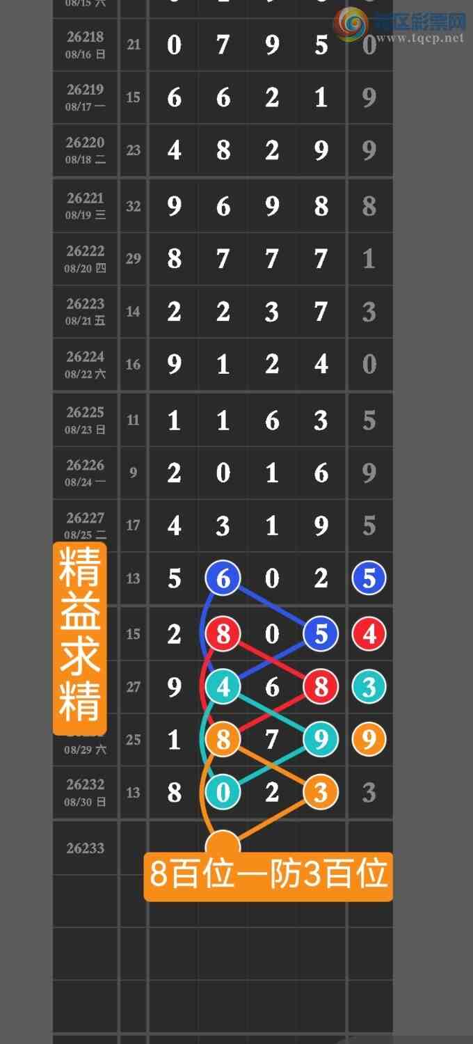 [������] 26233�ڣ��㲥��ͼ��ͷβ������8xx3��ͼ��ȫ��888ͷ����***�������ٹ�ͷβ99 / ����:������ / ����ID:1321838
