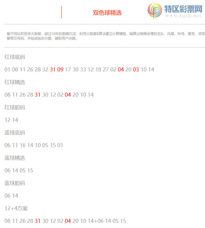 [˫ɫ��] 26101��:˫ɫ����ֲ���������31 09 04 03633 / ����:�ͷ�-С�� / ����ID:1321980