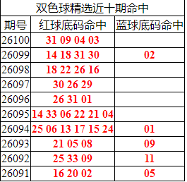 [˫ɫ��] 26101��:˫ɫ����ֲ���������31 09 04 03700 / ����:�ͷ�-С�� / ����ID:1321980