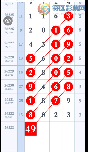 [������] 26233�ڣ����ڿ�����ͼ�桿298 / ����:�򹤻ʵ� / ����ID:1322095
