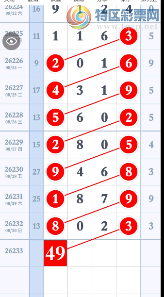 [������] 26233�ڣ����ڿ�����ͼ�桿656 / ����:�򹤻ʵ� / ����ID:1322095