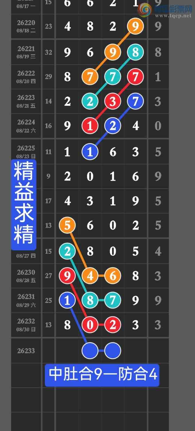 [������] 26233�ڣ��㲥��ͼ��ͷβ������8xx3��ͼ��ȫ��888ͷ����***�������ٹ�ͷβ208 / ����:������ / ����ID:1321838