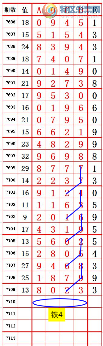 [������] 26234�ڣ���4��4���� ׼��ͼ�桿537 / ����:����666 / ����ID:1322187