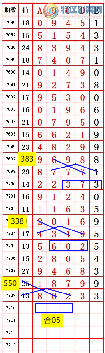 [������] 26234�ڣ���4��4���� ׼��ͼ�桿734 / ����:����666 / ����ID:1322187