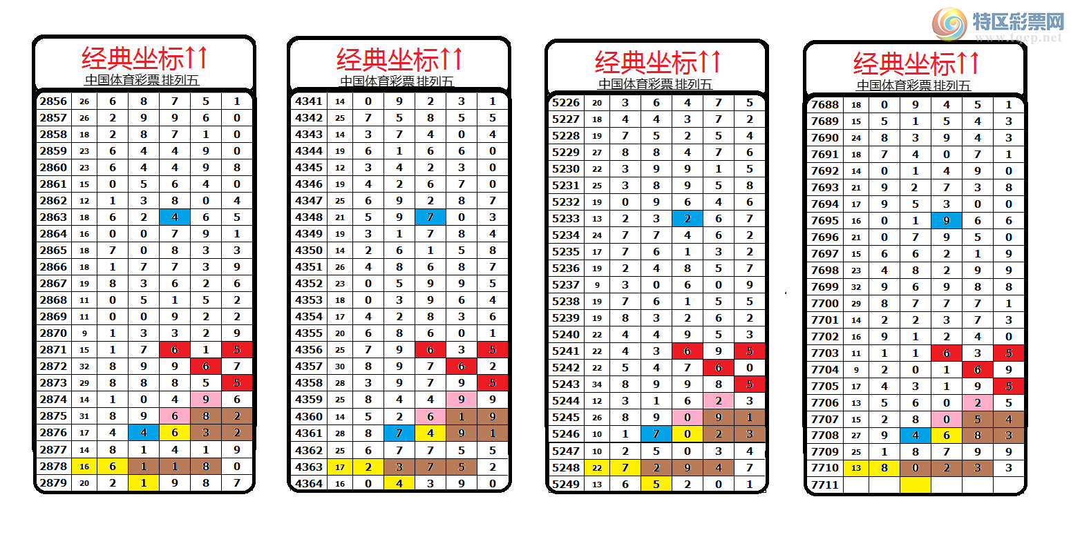 [������] 26234�ڣ����������������Χ�С�ͼ��571 / ����:������� / ����ID:1322189