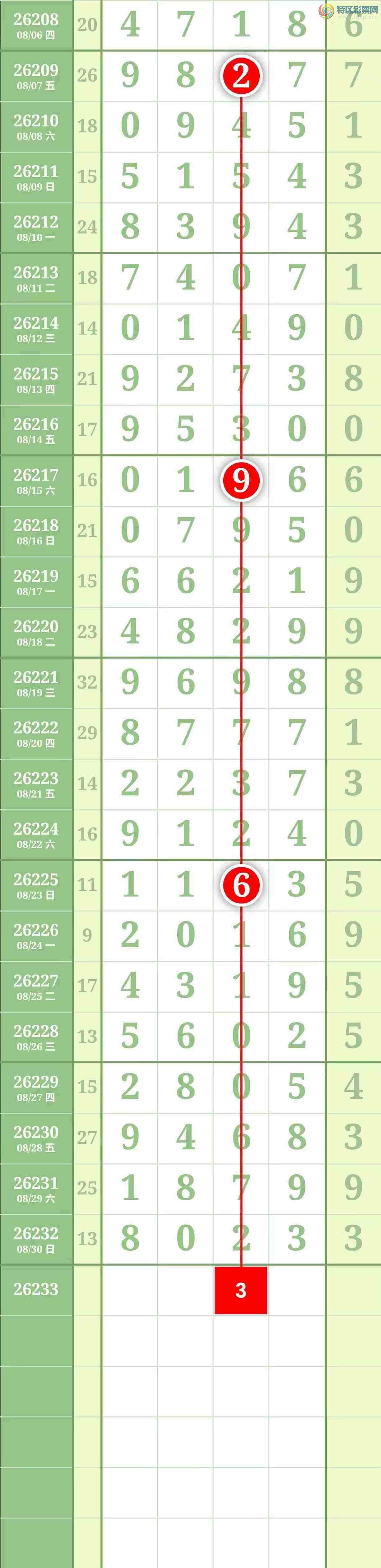 [������] 26234�ڣ����������������Χ�С�ͼ��408 / ����:������� / ����ID:1322189