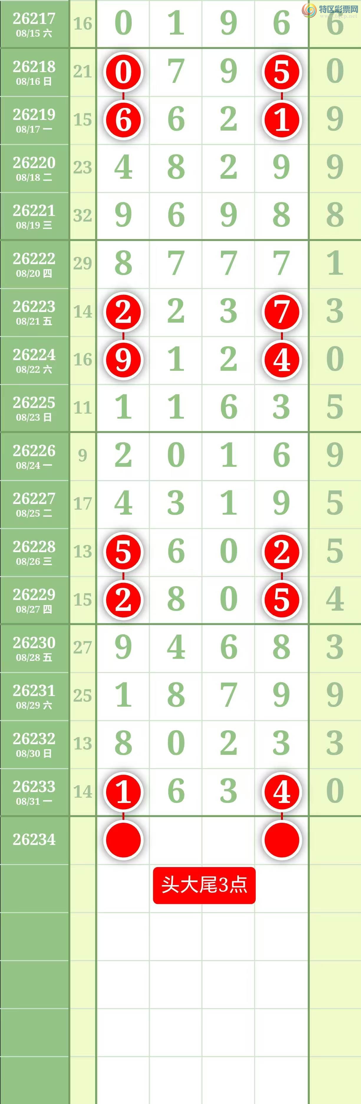 [������] 26234�ڣ����������������Χ�С�ͼ��411 / ����:������� / ����ID:1322189