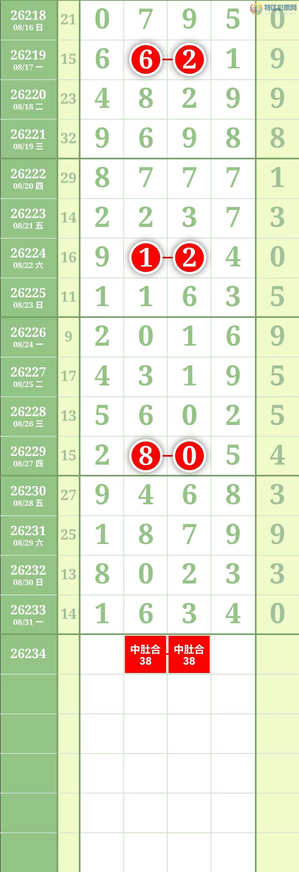[������] 26234�ڣ����������������Χ�С�ͼ��645 / ����:������� / ����ID:1322189