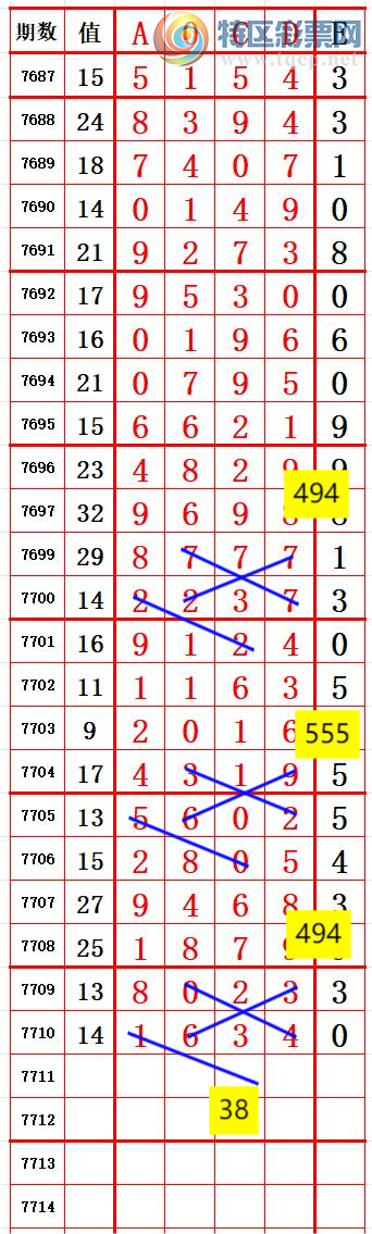 [������] 26234�ڣ���4��4���� ׼��ͼ�桿536 / ����:����666 / ����ID:1322187