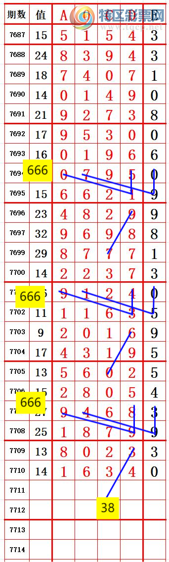 [������] 26234�ڣ���4��4���� ׼��ͼ�桿954 / ����:����666 / ����ID:1322187
