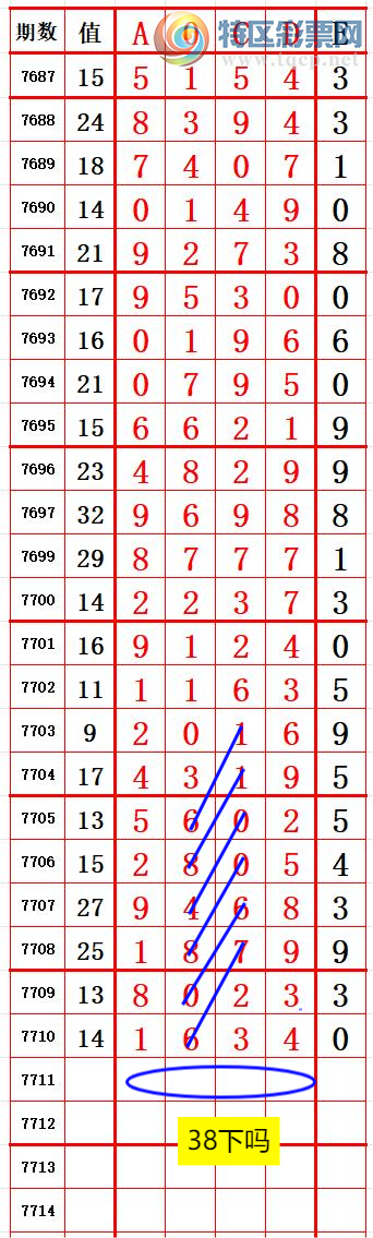 [������] 26234�ڣ���4��4���� ׼��ͼ�桿369 / ����:����666 / ����ID:1322187