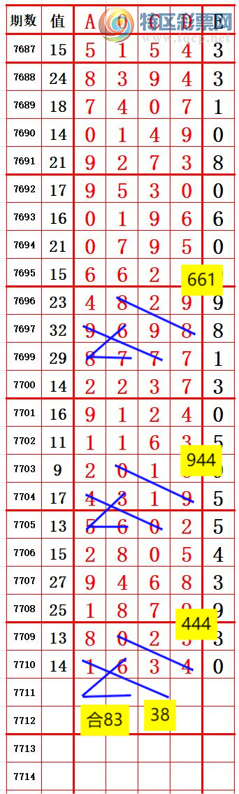 [������] 26234�ڣ���4��4���� ׼��ͼ�桿394 / ����:����666 / ����ID:1322187