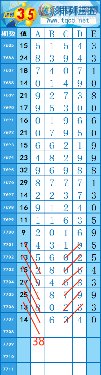 [������] 26234�ڣ�416��69 �� �� �ȡ�ͼ�桿888 / ����:�쳾����0 / ����ID:1322373