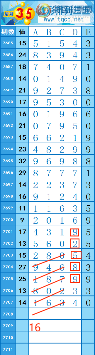 [������] 26234�ڣ�416��69 �� �� �ȡ�ͼ�桿806 / ����:�쳾����0 / ����ID:1322373