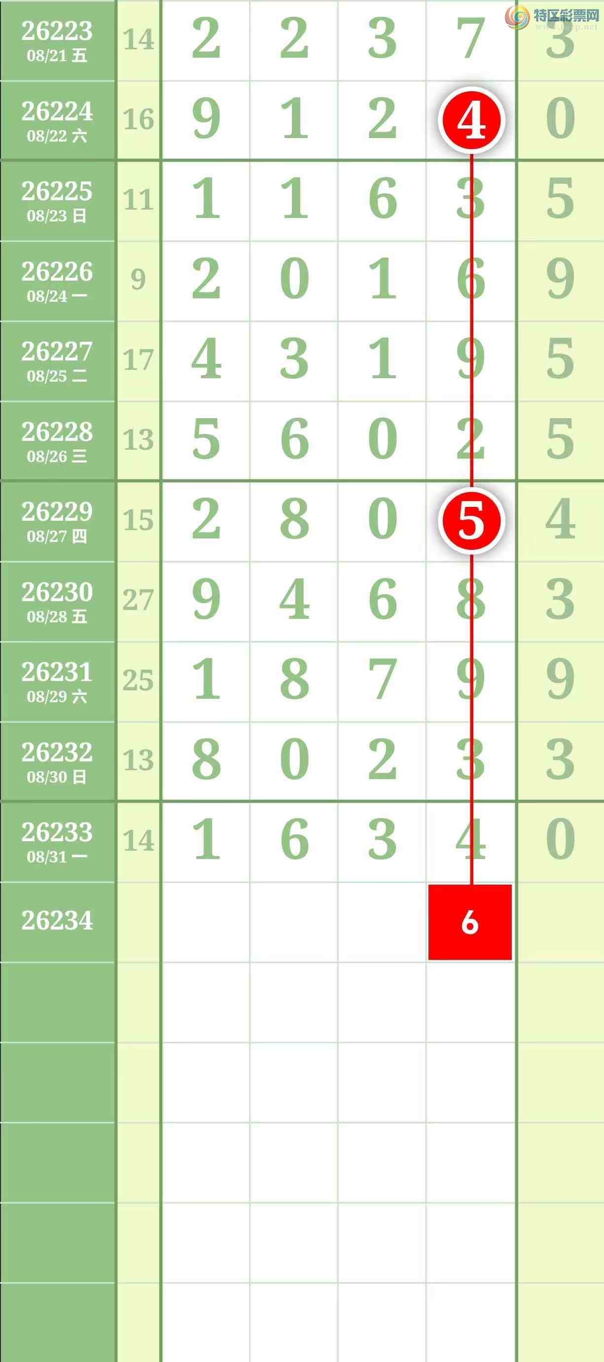 [������] 26234�ڣ����������������Χ�С�ͼ��515 / ����:������� / ����ID:1322189