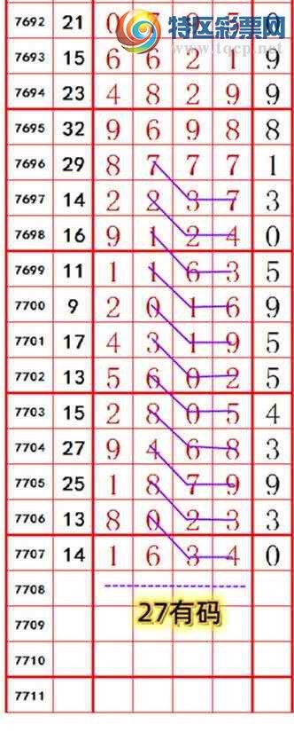 [������] 26234�ڣ�տ�����ظ絥��β��96����89�ڣ���ͼ�桿718 / ����:���������� / ����ID:1322219