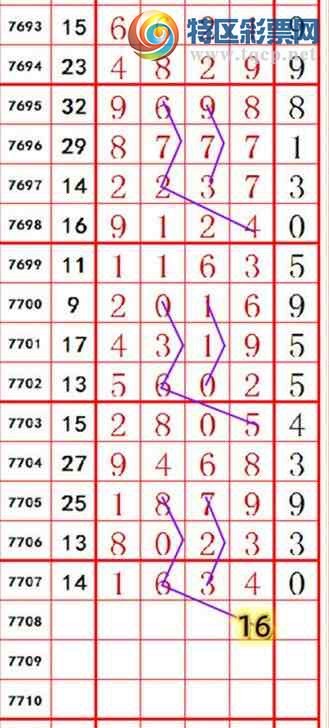 [������] 26234�ڣ����Ĺ����ڵ���һ��λ�ã�160��148������ͼ�桿885 / ����:�ĸ� / ����ID:1322224