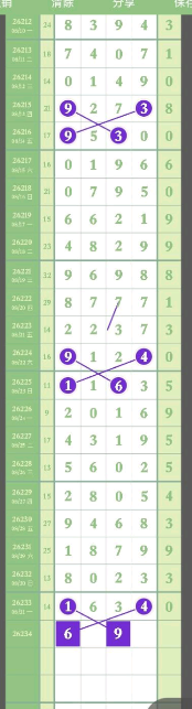 [������] 26234�ڣ�1�Ųο�7++1��ͼ�桿348 / ����:��԰�̸� / ����ID:1322624