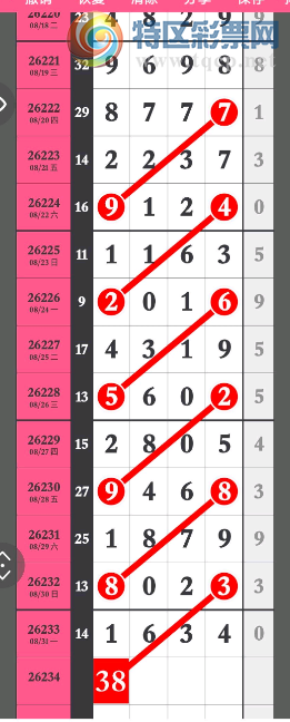 [������] 26234�ڣ�38ͷβ����ͼ�桿341 / ����:����Ц1 / ����ID:1322538