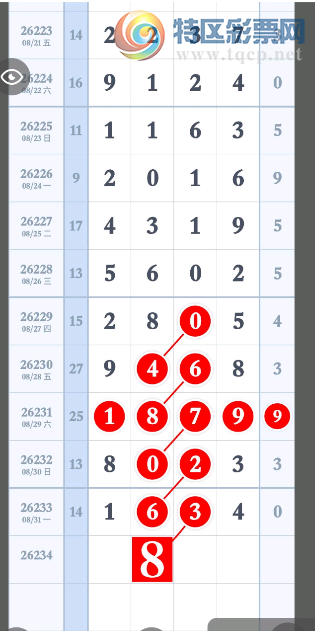[������] 26234�ڣ��϶�ͷβ��ͼ�桿875 / ����:С��1 / ����ID:1322524
