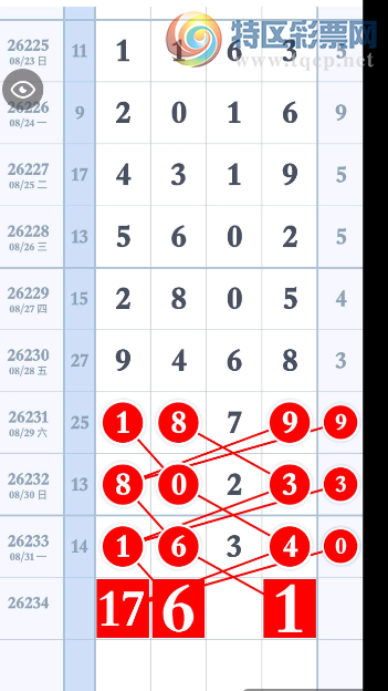 [������] 26234�ڣ��϶�ͷβ��ͼ�桿302 / ����:С��1 / ����ID:1322524