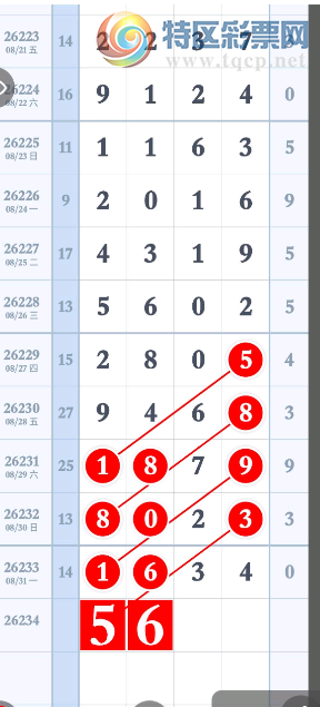 [������] 26234�ڣ��϶�ͷβ��ͼ�桿79 / ����:С��1 / ����ID:1322524