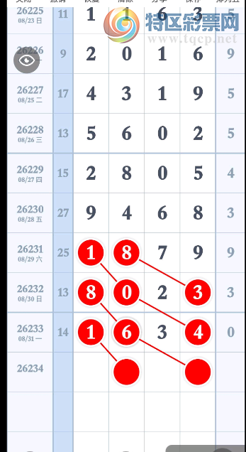 [������] 26234�ڣ��϶�ͷβ��ͼ�桿698 / ����:С��1 / ����ID:1322524