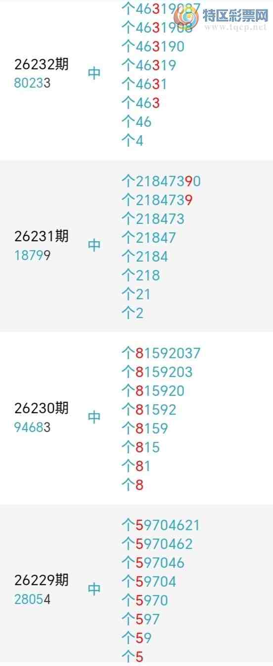 [������] 26234�ڣ�������β������4����29��27�ڣ������ٽ�������ͼ�桿798 / ����:�������� / ����ID:1322672