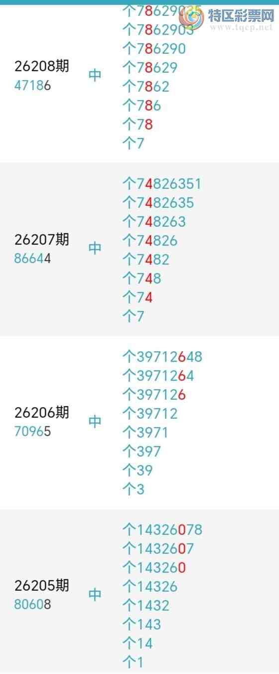 [������] 26234�ڣ�������β������4����29��27�ڣ������ٽ�������ͼ�桿294 / ����:�������� / ����ID:1322672
