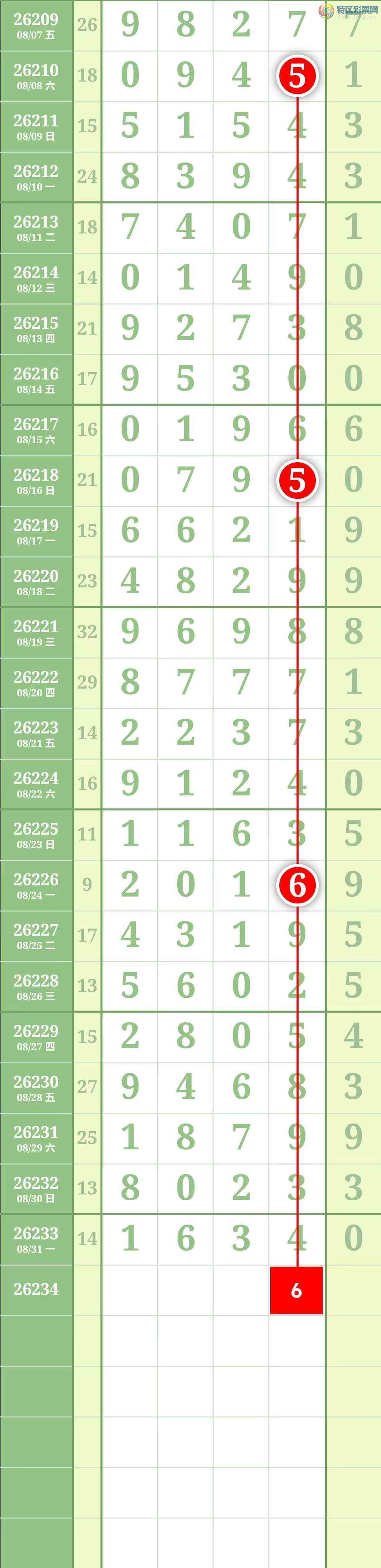 [������] 26234�ڣ����������������Χ�С�ͼ��615 / ����:������� / ����ID:1322189