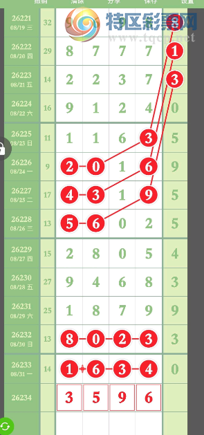 [������] 26234�ڣ�ѡʲô���ء�ͼ�桿430 / ����:Ψ�Ҷ���1 / ����ID:1322680