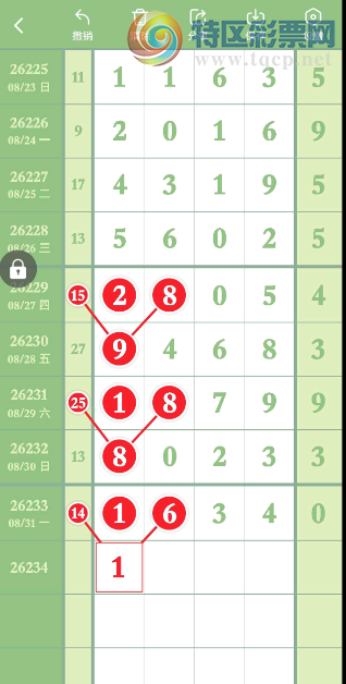 [������] 26234�ڣ�ѡʲô���ء�ͼ�桿267 / ����:Ψ�Ҷ���1 / ����ID:1322680