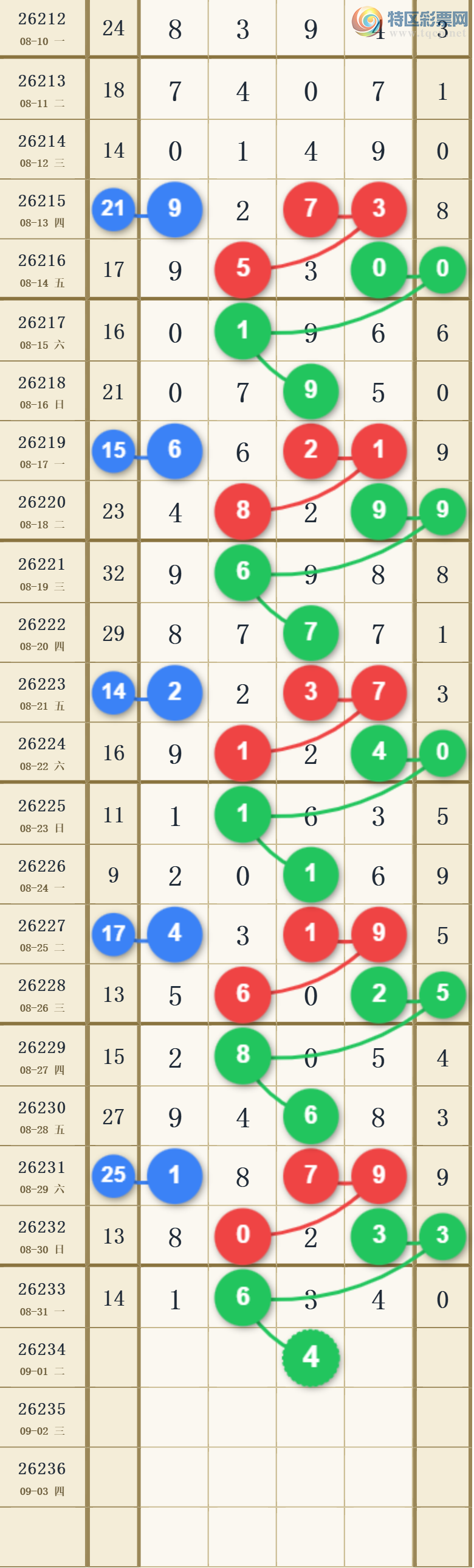 [������] 26234�ڣ�����һ�����ɲο���ͼ�桿996 / ����:����һ��� / ����ID:1322737