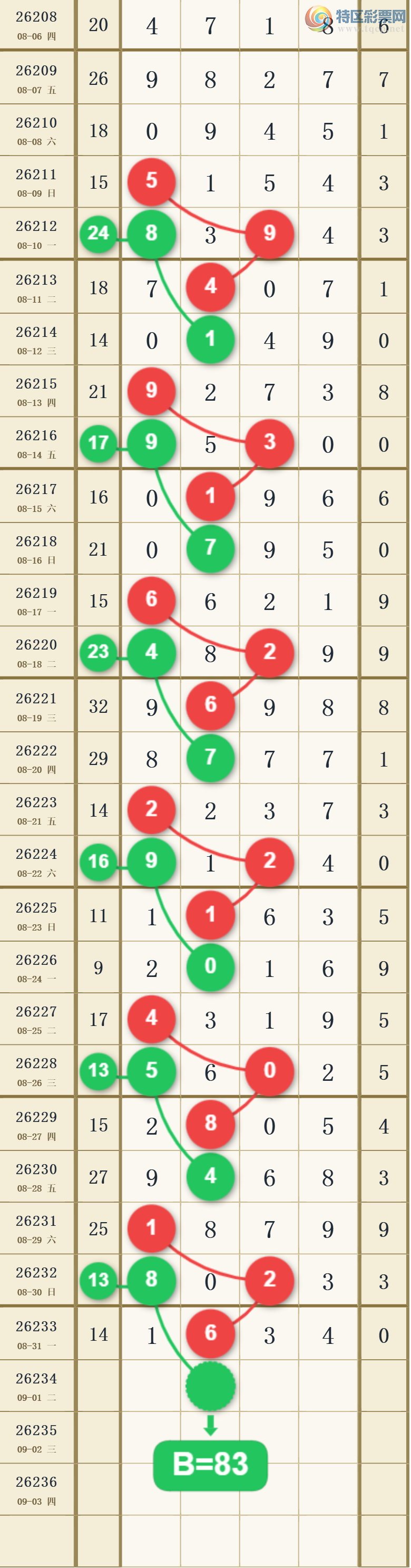 [������] 26234�ڣ�����һ�����ɲο���ͼ�桿561 / ����:����һ��� / ����ID:1322737