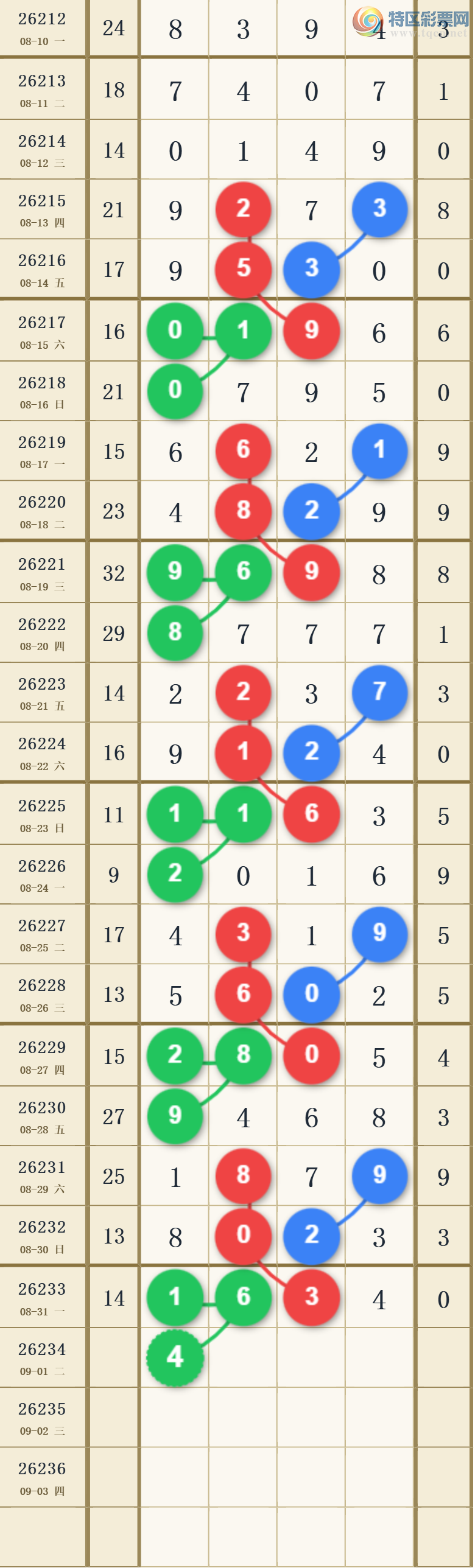 [������] 26234�ڣ�����һ�����ɲο���ͼ�桿21 / ����:����һ��� / ����ID:1322737