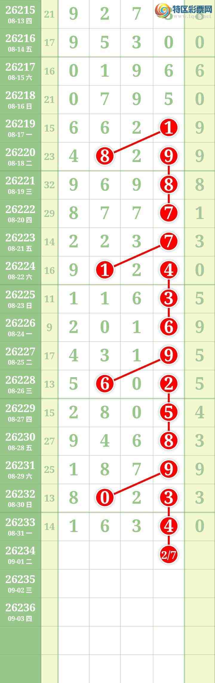 [������] 26234�ڣ����Ĺ���ͼ�桿32 / ����:���� / ����ID:1322215