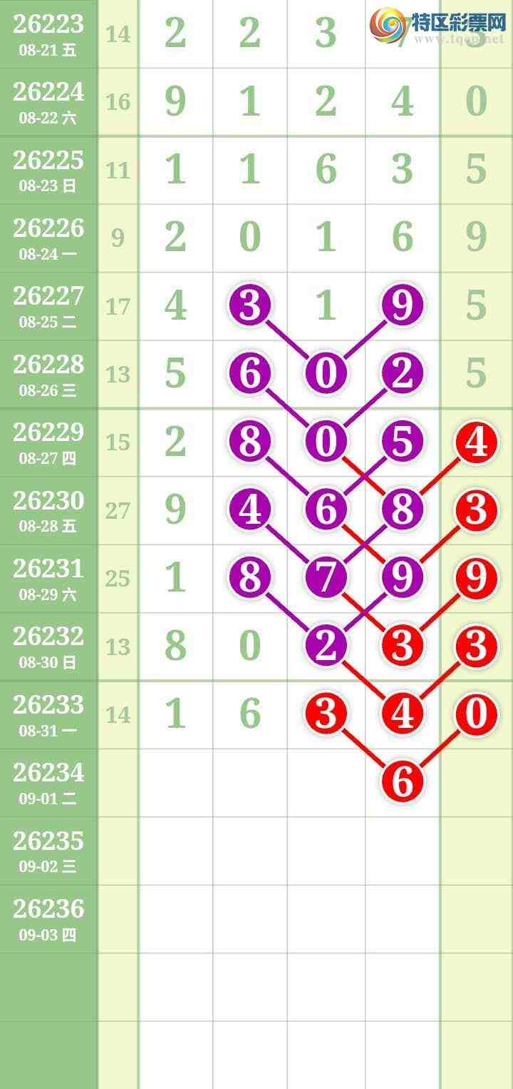 [������] 26234�ڣ����Ĺ���ͼ�桿876 / ����:���� / ����ID:1322215
