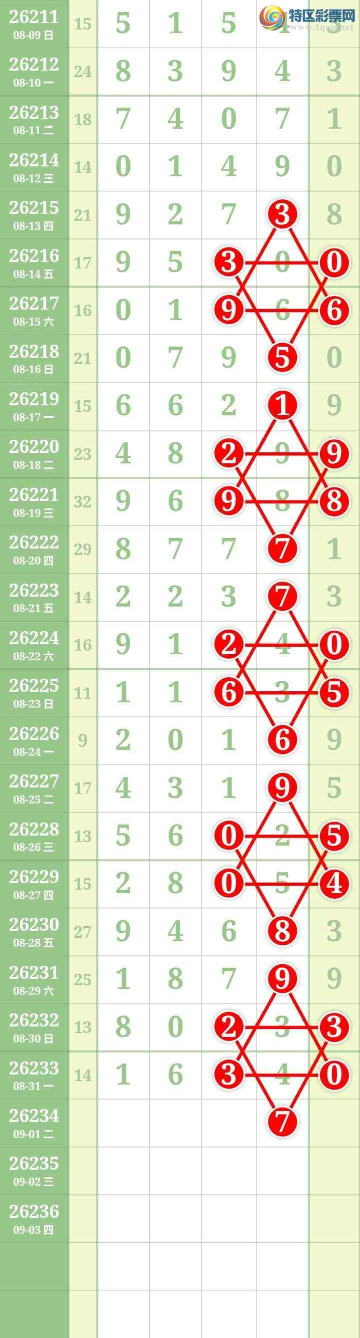 [������] 26234�ڣ����Ĺ���ͼ�桿35 / ����:���� / ����ID:1322215