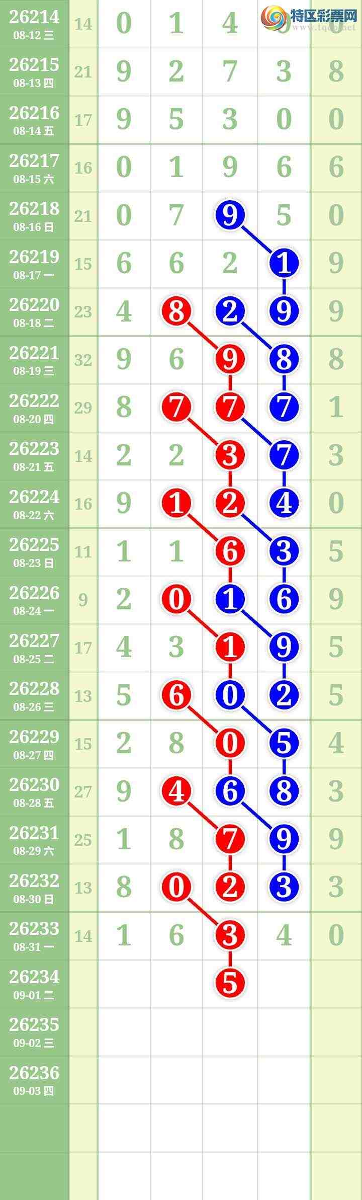 [������] 26234�ڣ����Ĺ���ͼ�桿962 / ����:���� / ����ID:1322215