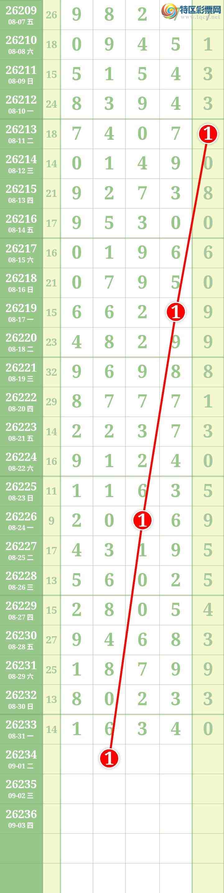 [������] 26234�ڣ����Ĺ���ͼ�桿490 / ����:���� / ����ID:1322215