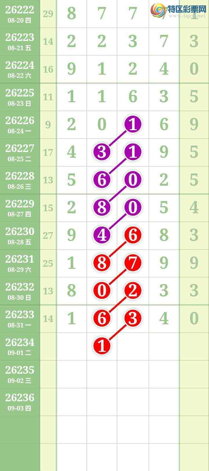 [������] 26234�ڣ����Ĺ���ͼ�桿113 / ����:���� / ����ID:1322215